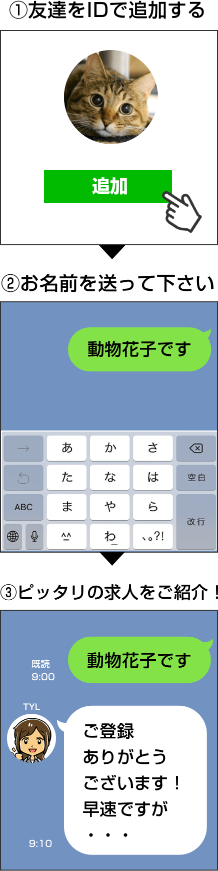 ご利用方法